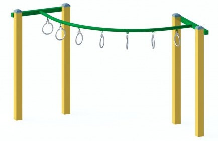 Ring Bridge