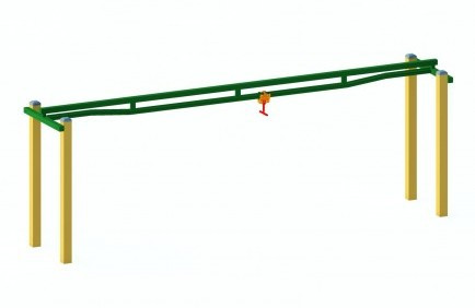 Trolly Trail 6m long